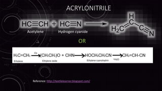 ACRYLONITRILE
Acetylene Hydrogen cyanide
OR
Reference: http://textilelearner.blogspot.com/
 