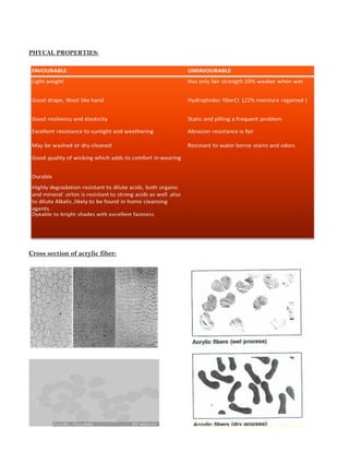 PHYCAL PROPERTIES:
Cross section of acrylic fiber:
 