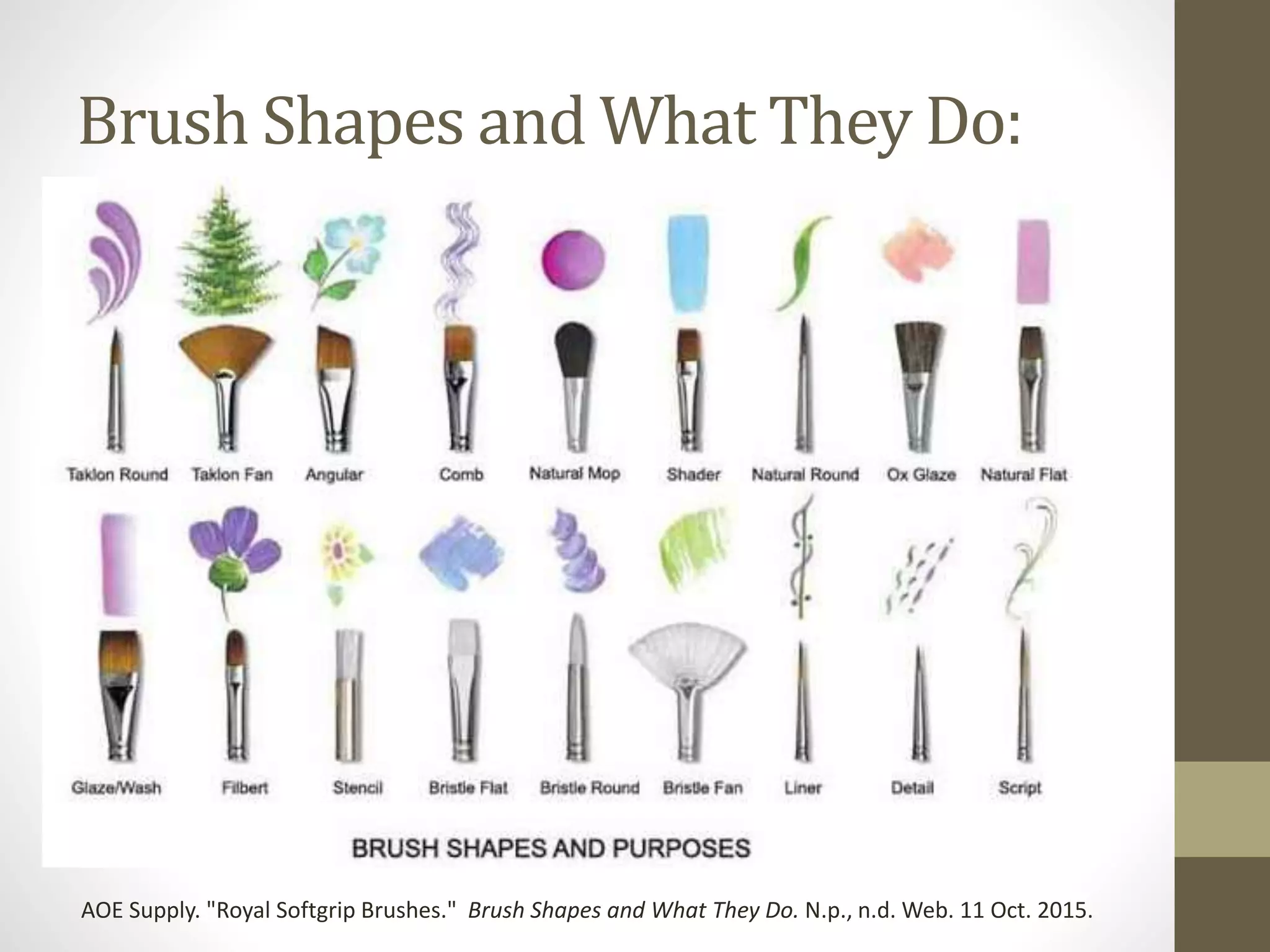 Brush Shapes and What They Do:
AOE Supply. "Royal Softgrip Brushes." Brush Shapes and What They Do. N.p., n.d. Web. 11 Oct. 2015.
 