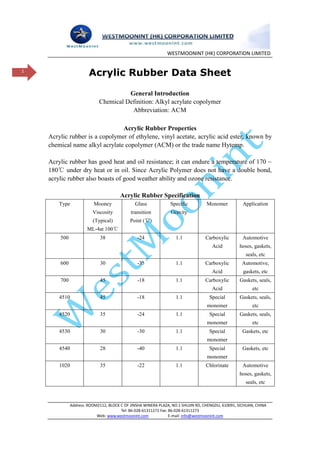 WESTMOONINT (HK) CORPORATION LIMITED


1
                       Acrylic Rubber Data Sheet

                                      General Introduction
                            Chemical Definition: Alkyl acrylate copolymer
                                       Abbreviation: ACM

                                Acrylic Rubber Properties
    Acrylic rubber is a copolymer of ethylene, vinyl acetate, acrylic acid ester, known by
    chemical name alkyl acrylate copolymer (ACM) or the trade name Hytemp.

    Acrylic rubber has good heat and oil resistance; it can endure a temperature of 170 ~
    180℃ under dry heat or in oil. Since Acrylic Polymer does not have a double bond,
    acrylic rubber also boasts of good weather ability and ozone resistance.

                                       Acrylic Rubber Specification
        Type             Mooney               Glass             Specific          Monomer           Application
                         Viscosity          transition          Gravity
                         (Typical)          Point (℃)
                      ML-4at 100℃
        500                  38                -24                1.1            Carboxylic         Automotive
                                                                                    Acid          hoses, gaskets,
                                                                                                     seals, etc
        600                  30                -35                1.1            Carboxylic        Automotive,
                                                                                    Acid            gaskets, etc
        700                  45                -18                1.1            Carboxylic       Gaskets, seals,
                                                                                    Acid                 etc
        4510                 45                -18                1.1              Special        Gaskets, seals,
                                                                                  monomer                etc
        4520                 35                -24                1.1              Special        Gaskets, seals,
                                                                                  monomer                etc
        4530                 30                -30                1.1              Special          Gaskets, etc
                                                                                  monomer
        4540                 28                -40                1.1              Special          Gaskets, etc
                                                                                  monomer
        1020                 35                -22                1.1            Chlorinate         Automotive
                                                                                                  hoses, gaskets,
                                                                                                     seals, etc



              Address: ROOM2112, BLOCK C OF JINSHA WINERA PLAZA, NO.1 SHUJIN RD, CHENGDU, 610091, SICHUAN, CHINA
                                       Tel: 86-028-61311272 Fax: 86-028-61311273
                           Web: www.westmoonint.com              E-mail: info@westmoonint.com
 