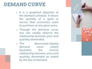 DEMAND CURVE
■ It is a graphical depiction of
the demand schedule. It shows
the quantity of a good or
service that consumers want
to purchase at any given price.
■ Through the demand curve,
one can readily observe the
relationship between price and
quantity demanded.
■ The downward-sloping
demand curve clearly
illustrates the inverse
relationship between price and
quantity demanded as stated
by the law of demand.
10
 