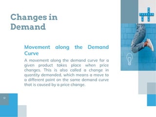 Movement along the Demand
Curve
A movement along the demand curve for a
given product takes place when price
changes. This is also called a change in
quantity demanded, which means a move to
a different point on the same demand curve
that is caused by a price change.
Changes in
Demand
12
 