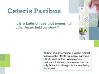 6
Ceteris Paribus
It is a Latin phrase that means “all
other factor held constant.”
Without this assumption, it will be difficult
to isolate the effects on market outcome
of individual factors. When ceteris
paribus is indicated, this means that the
only factor that changes is the one being
discussed.
 