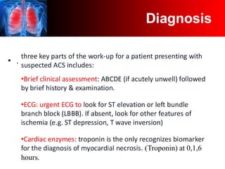 Critical medicine Acute coronary syndrome ACS-1.pdf