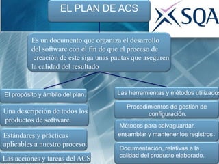 Acs | PPTX