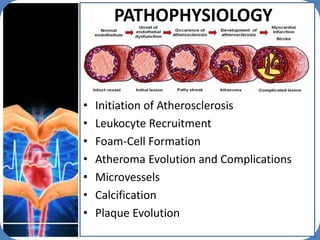 Acute coronary syndrome | PPTX