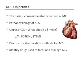 Acute Coronary Syndrome (ACS): Survival of the Species by Dione Nordby ...