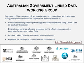 AUSTRALIAN GOVERNMENT LINKED DATA
WORKING GROUP
Community of Commonwealth Government experts and champions, with invited non-
voting participation of individuals, corporations and other entities to:
• Establish technical guidance publishing public sector information using Linked Data
as a delivery technology
• Determine governance rules and processes for the effective management of
Australian Government Linked Data
• Promote Linked Data across the Australian Government
• Engender the development of Linked Data infrastructure
http://linked.data.gov.au/
 