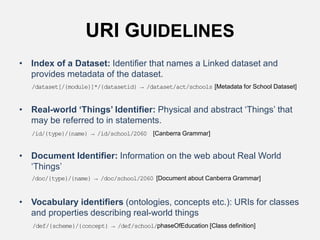 URI GUIDELINES
• Index of a Dataset: Identifier that names a Linked dataset and
provides metadata of the dataset.
• Real-world ‘Things’ Identifier: Physical and abstract ‘Things’ that
may be referred to in statements.
• Document Identifier: Information on the web about Real World
‘Things’
• Vocabulary identifiers (ontologies, concepts etc.): URIs for classes
and properties describing real-world things
/dataset[/{module}]*/{datasetid} → /dataset/act/schools [Metadata for School Dataset]
/id/{type}/{name} → /id/school/2060 [Canberra Grammar]
/doc/{type}/{name} → /doc/school/2060 [Document about Canberra Grammar]
/def/{scheme}/{concept} → /def/school/phaseOfEducation [Class definition]
 