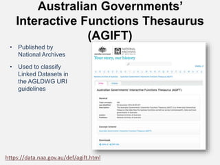 Australian Governments’
Interactive Functions Thesaurus
(AGIFT)
• Published by
National Archives
• Used to classify
Linked Datasets in
the AGLDWG URI
guidelines
https://data.naa.gov.au/def/agift.html
 