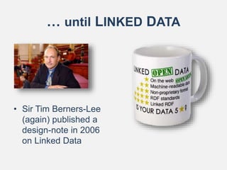 … until LINKED DATA
• Sir Tim Berners-Lee
(again) published a
design-note in 2006
on Linked Data
 