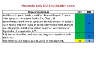 Cor Risk ACUTE CORONARY SYNDROME FOR CRITICAL CARE | PPTX