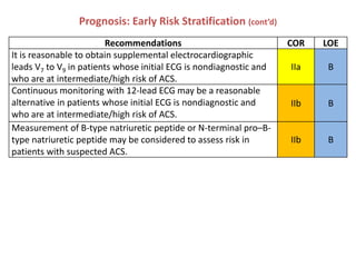 Cor Risk ACUTE CORONARY SYNDROME FOR CRITICAL CARE | PPTX
