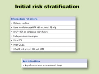 Acg Risk Score acute coronary syndrome 2015 overview | PPTX