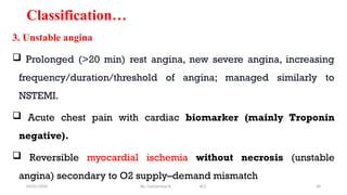 Comprehensive Overview of Acute Coronary Syndrome: Diagnosis ...