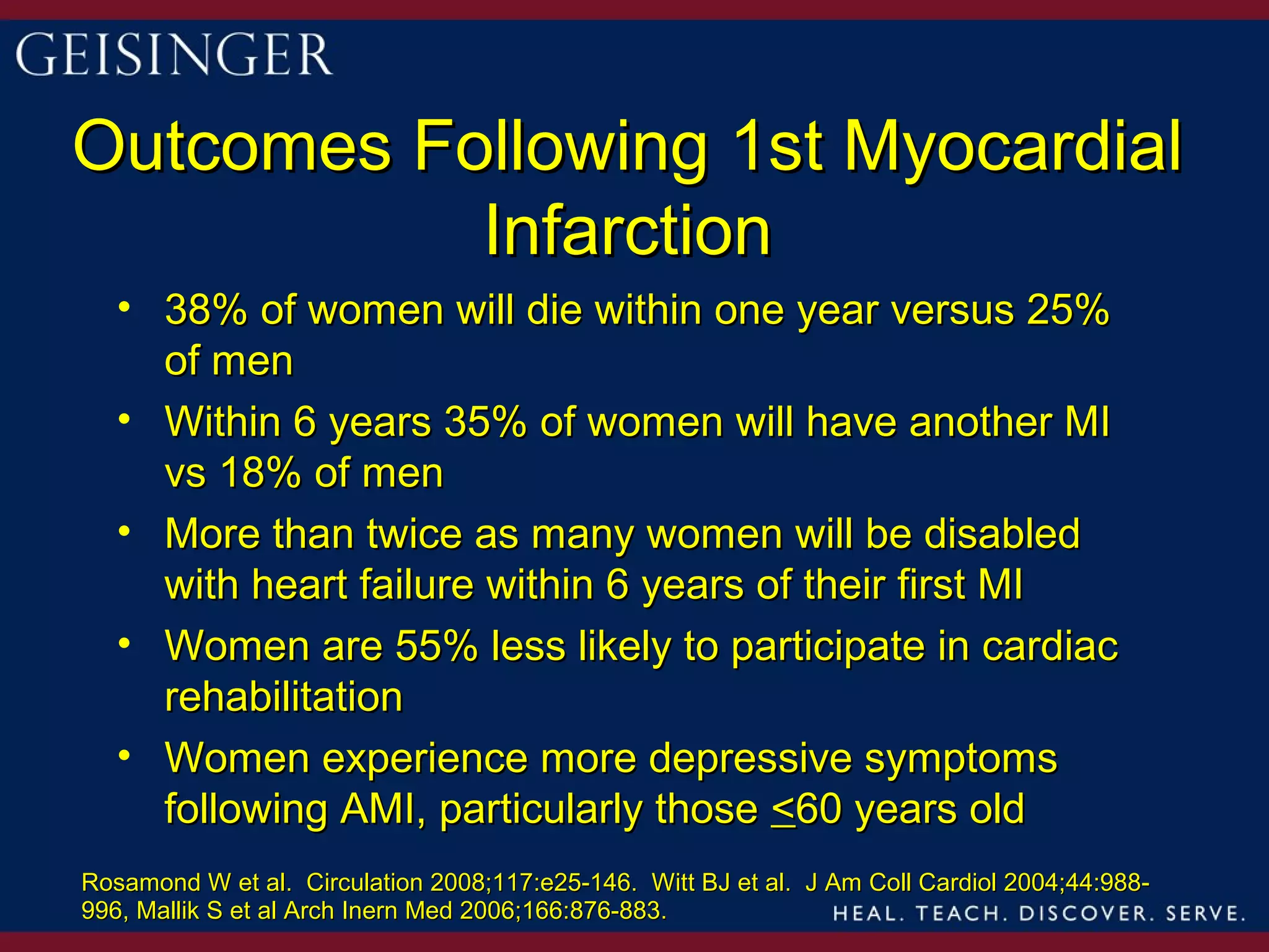 Outcomes Following 1st Myocardial
           Infarction
   • 38% of women will die within one year versus 25%
     of men
   • Within 6 years 35% of women will have another MI
     vs 18% of men
   • More than twice as many women will be disabled
     with heart failure within 6 years of their first MI
   • Women are 55% less likely to participate in cardiac
     rehabilitation
   • Women experience more depressive symptoms
     following AMI, particularly those <60 years old
Rosamond W et al. Circulation 2008;117:e25-146. Witt BJ et al. J Am Coll Cardiol 2004;44:988-
996, Mallik S et al Arch Inern Med 2006;166:876-883.
 