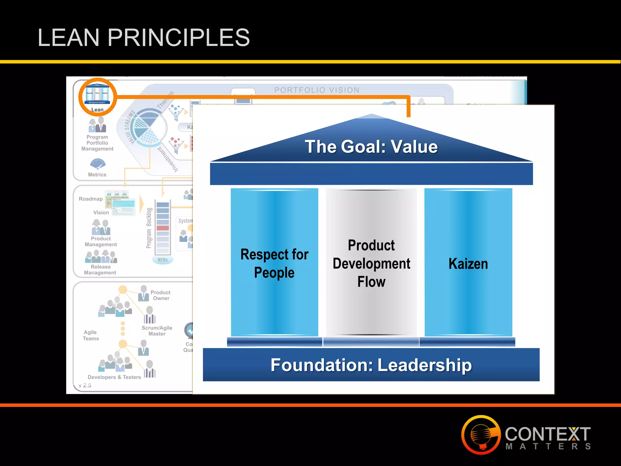 Slide 10