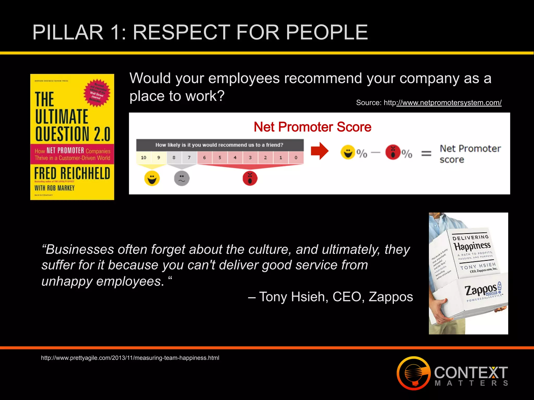 Slide 12