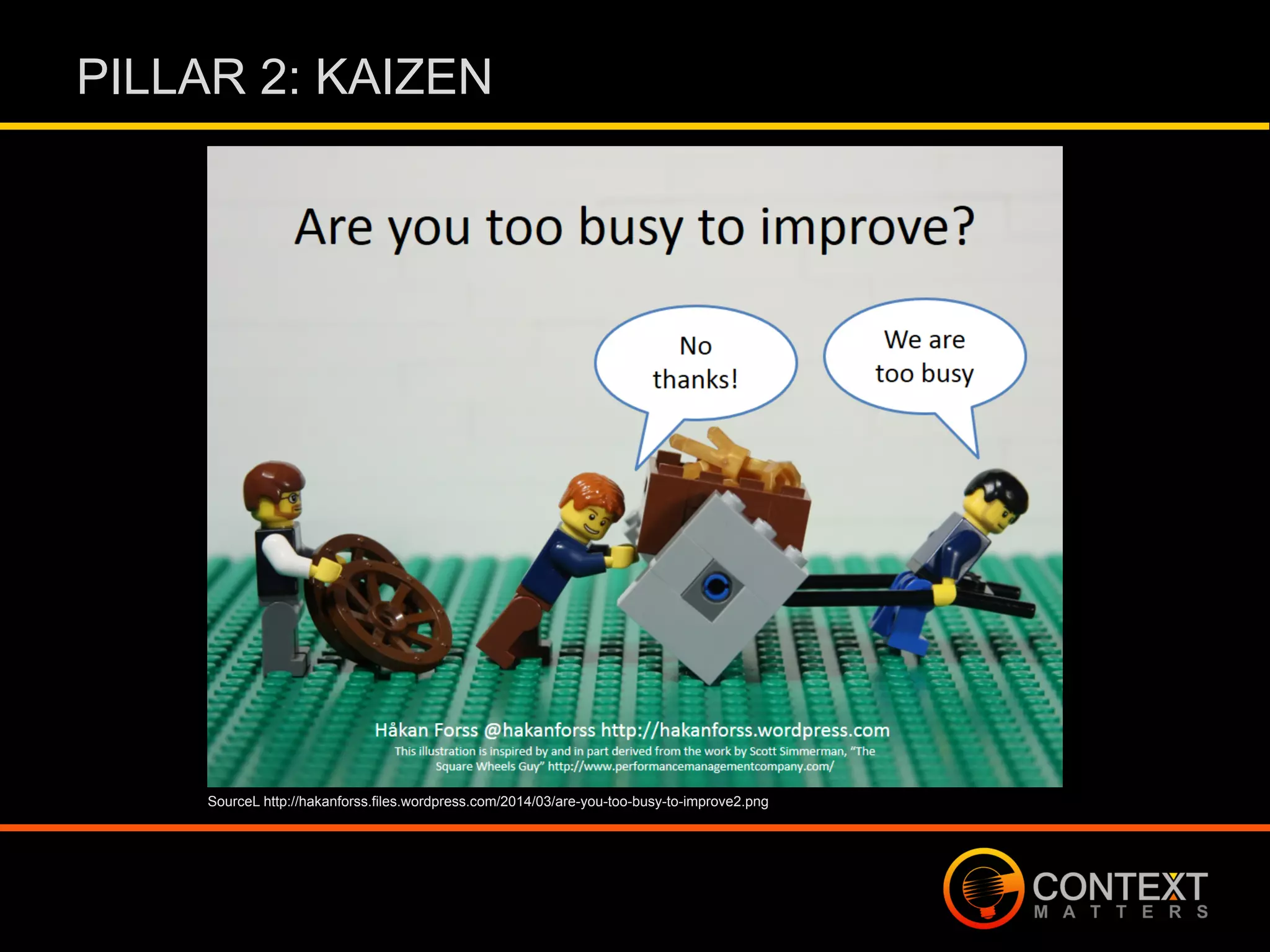 Slide 15