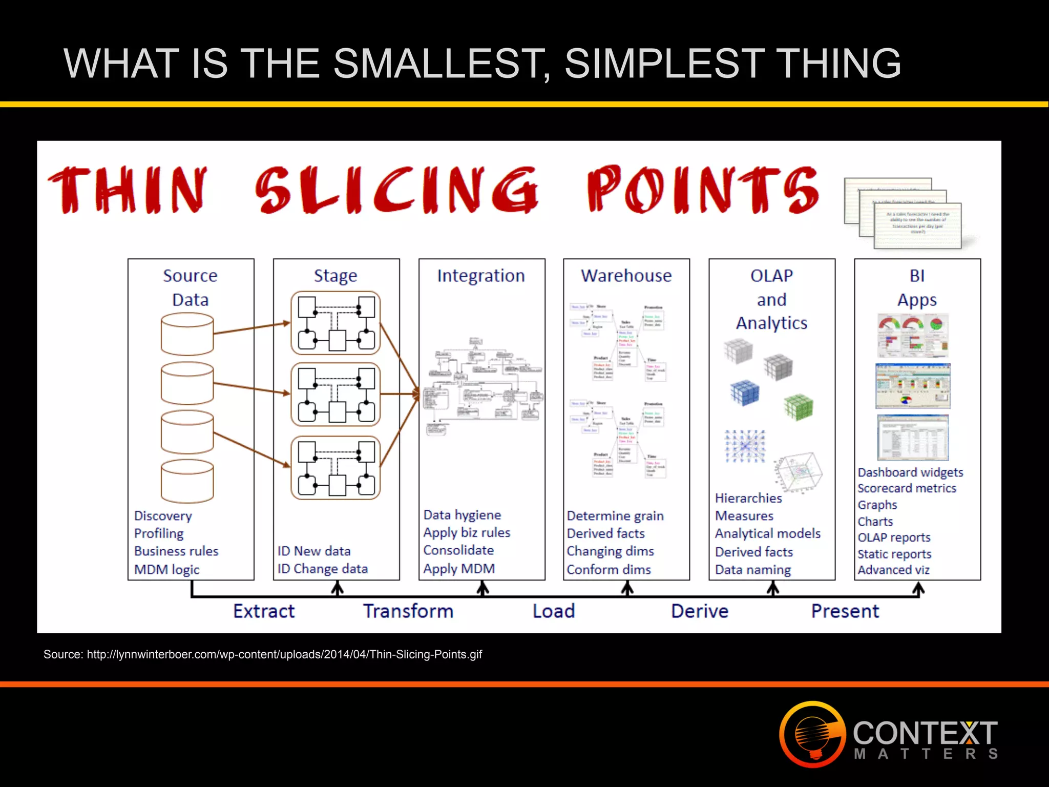 Slide 26