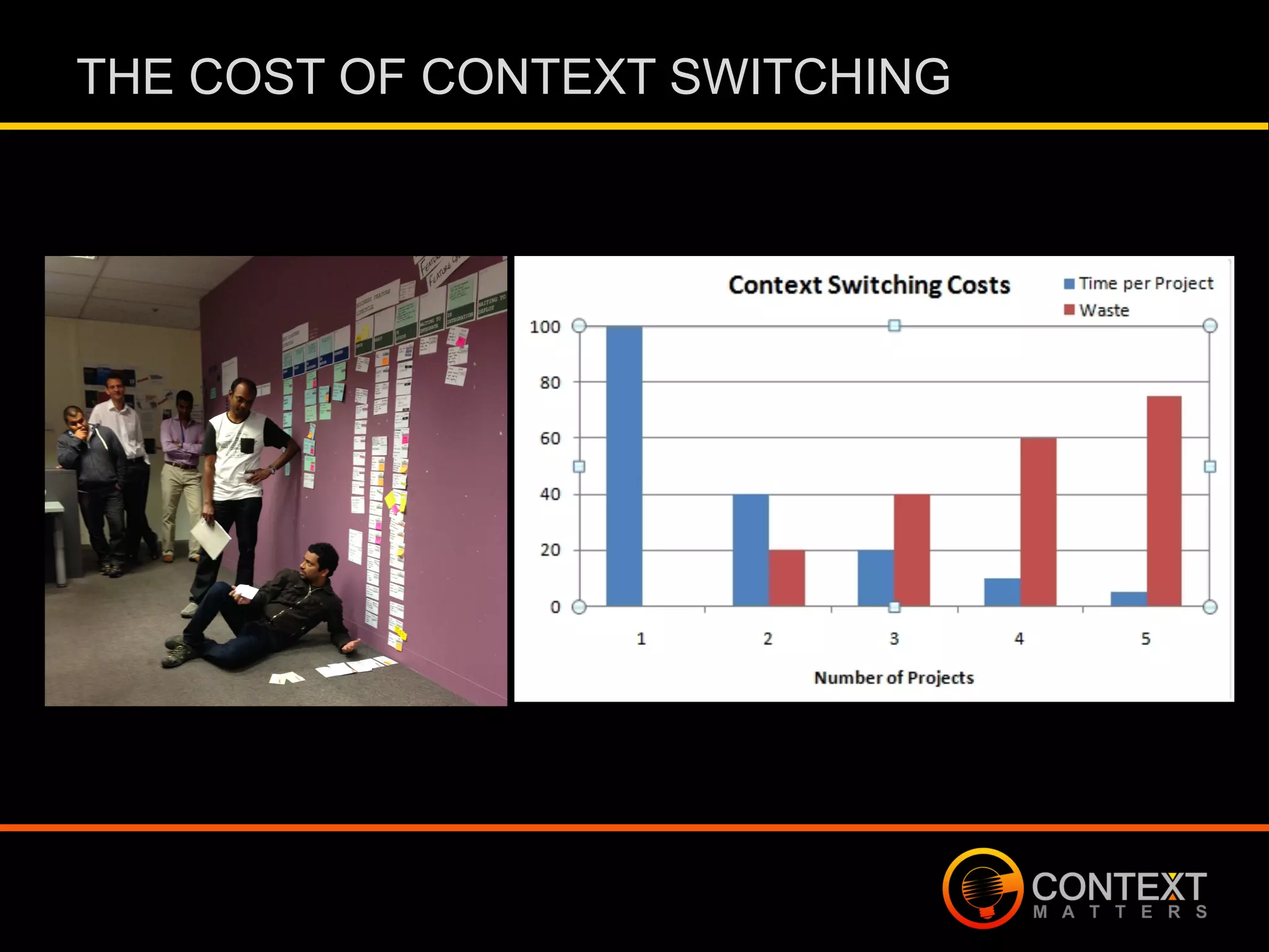 Slide 28