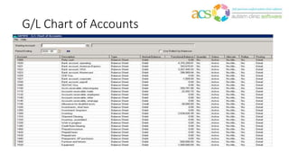 G/L Chart of Accounts
 