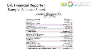 G/L Financial Reporter
Sample Balance Sheet
 