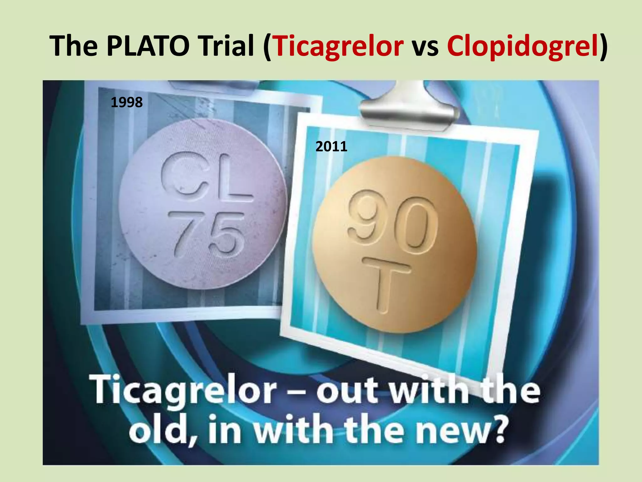 The PLATO Trial (Ticagrelor vs Clopidogrel)
1998
2011
 
