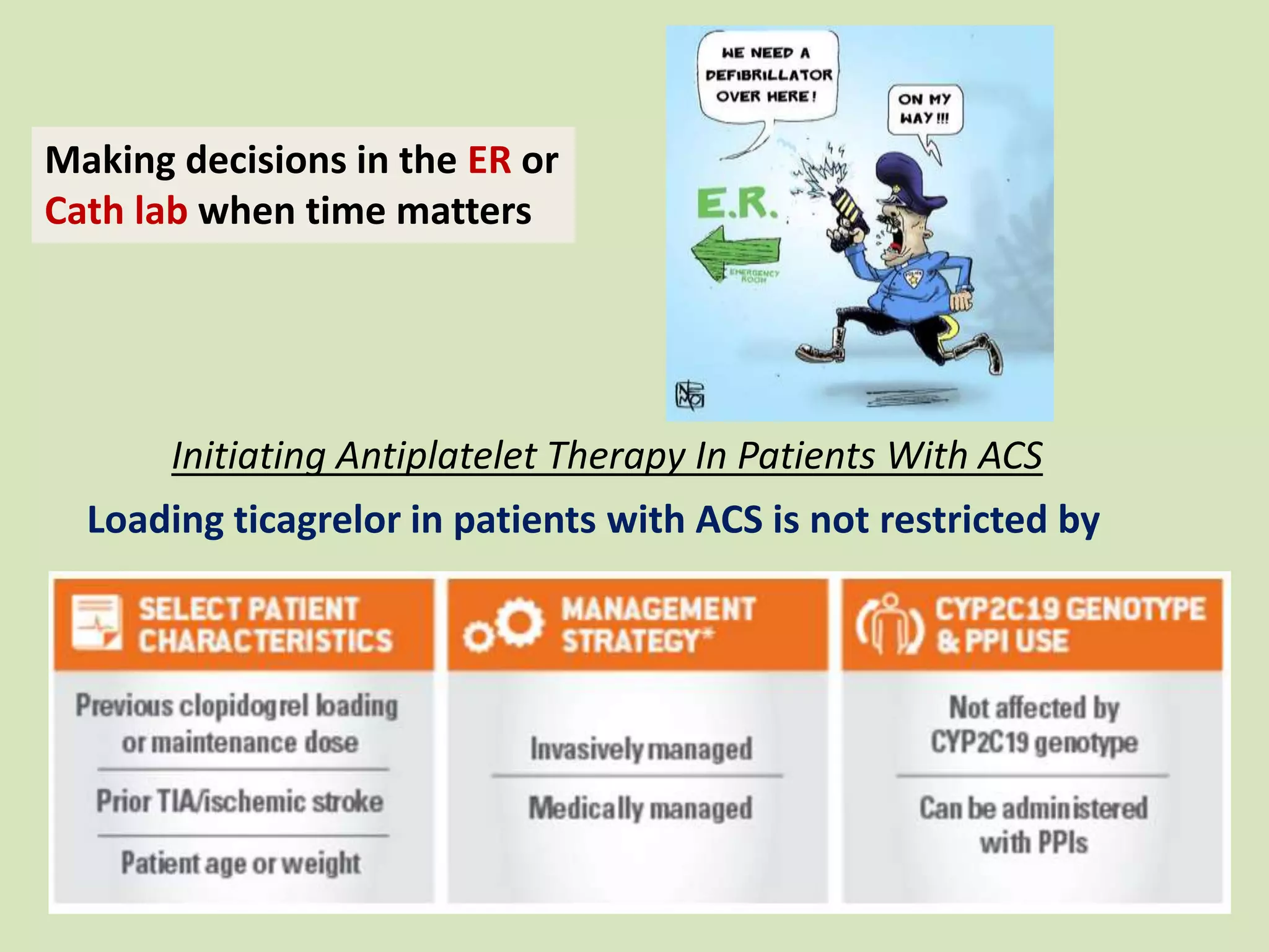 Initiating Antiplatelet Therapy In Patients With ACS
Making decisions in the ER or
Cath lab when time matters
Loading ticagrelor in patients with ACS is not restricted by
 