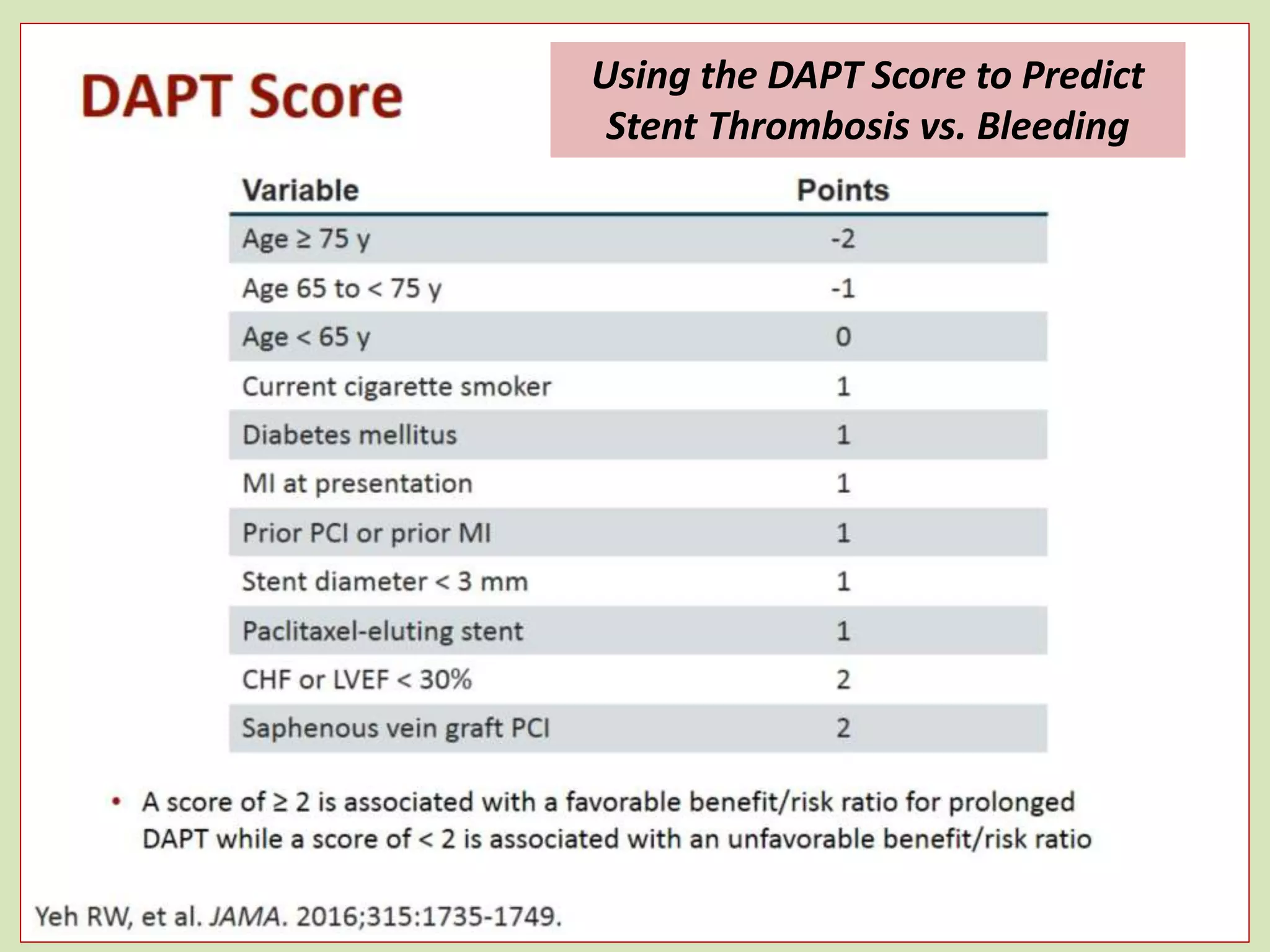 Using the DAPT Score to Predict
Stent Thrombosis vs. Bleeding
 