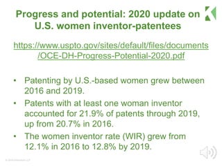 © 2016 Klemchuk LLP
Progress and potential: 2020 update on
U.S. women inventor-patentees
https://www.uspto.gov/sites/defau...