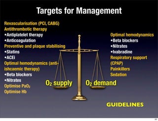 Targets for Management
O2 supply O2 demand
Revascularisation (PCI, CABG)
Antithrombotic therapy
•Antiplatelet therapy
•Anticoagulation
Preventive and plaque stabilising
•Statins
•ACEi
Optimal hemodynamics (anti-
ishcaemic therapy)
•Beta blockers
•Nitrates
Optimise PaO2
Optimise Hb
Optimal hemodynamics
•Beta blockers
•Nitrates
•Ivabradine
Respiratory support
(CPAP)
Painkillers
Sedation
GUIDELINES
20
 
