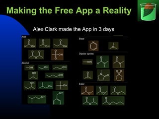 Making the Free App a Reality
      Alex Clark made the App in 3 days
 