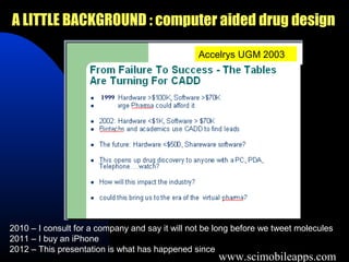 A LITTLE BACKGROUND : computer aided drug design

                                                 Accelrys UGM 2003



                       1999




2010 – I consult for a company and say it will not be long before we tweet molecules
2011 – I buy an iPhone
2012 – This presentation is what has happened since
                                                      www.scimobileapps.com
 