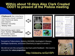 Within about 10 days Alex Clark Created
     ODDT to present at the Pistoia meeting




Focused on Tuberculosis, Malaria, HIV/AIDS, Huntington’s Disease,
Sanfilippo Syndrome, and Green Chemistry as topics in version 1

We did not win the competition but had useful feedback – the need to
articulate the value proposition
                               http://slidesha.re/GzVSPr
 