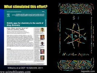 What stimulated this effort?




      Williams et al DDT 16:928-939, 2011
www.scimobileapps.com
 
