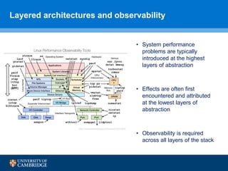Dtrace Visual Analysis Performance analysis and troubleshooting using DTrace | PPTX