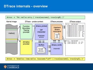 Performance analysis and troubleshooting using DTrace | PPTX
