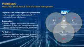 © 2014 SAP AG or an SAP affiliate company. All rights reserved. Public 13 
Fieldglass 
Delivering Total Spend & Total Workforce Management 
Together, SAP and Fieldglass will provide the: 
 software, collaboration tools, network 
connectivity, and intelligence 
Required to: 
 assess, engage, and optimize permanent, 
statement-of-work, and contingent workforce 
globally across the entire employee lifecycle 
To deliver: 
 maximum workforce performance and spend 
control – all on a single, integrated platform 
#1 
in 
HR 
#1 
in 
procurement 
#1 
in business 
networks 
#1 
in 
contingent 
workforce/ 
VMS 
 
