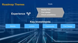 ©2014 SAP AG or an SAP affiliate company. All rights reserved. 
15 
Public 
Roadmap Themes 
Goals 
Key Investments 
Lumira 
Mobilty 
Fiori Design 
Community 
Experience 
Mobile First 
Fiori design 
Cloud consistency  