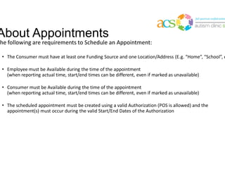 Double click on the existing availability you wish to edit (white space) You will get the following dialog box.
Double click on a specific date, and update the time in the
Update Availability section on the right. Click “Update” to
save
 