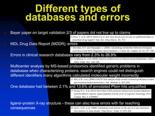 Different types of
            databases and errors
   Bayer paper on target validation 2/3 of papers did not live up to ...