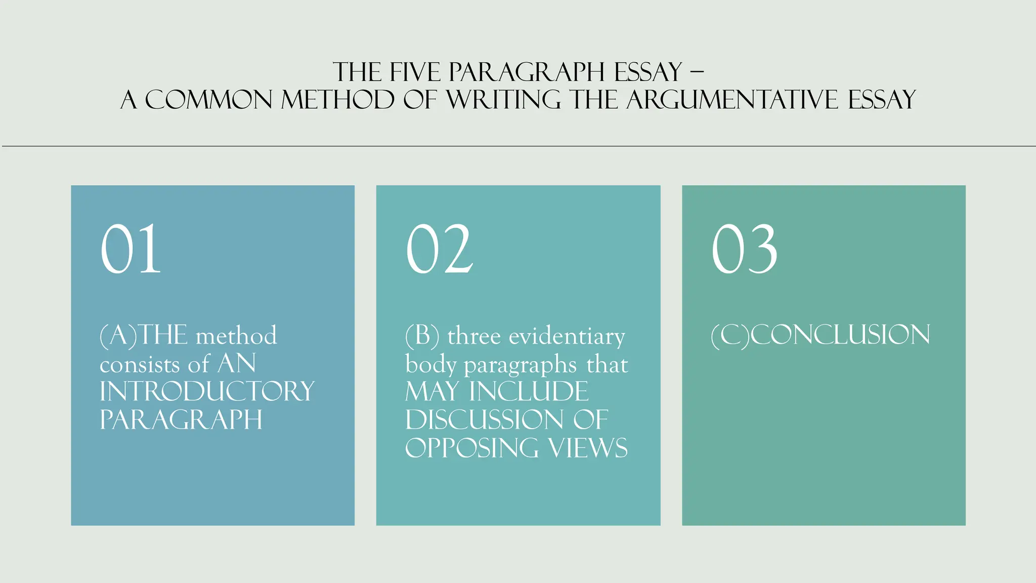 THE FIVE PARAGRAPH ESSAY –
a COMMON METHOD OF WRITING THE ARGUMENTATIVE ESSAY
(A)The method
consists of an
introductory
paragraph
01
(B) three evidentiary
body paragraphs that
may include
discussion of
opposing views
02
(C)Conclusion
03
 