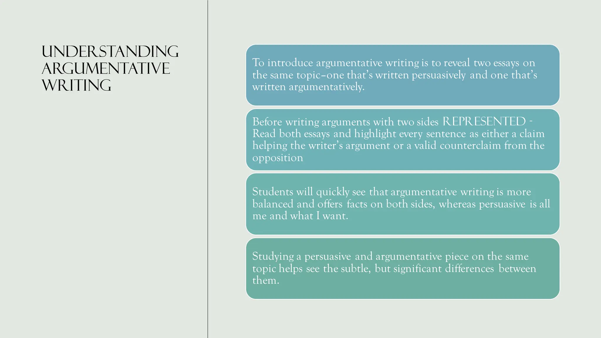 Understanding
argumentative
writing
To introduce argumentative writing is to reveal two essays on
the same topic–one that’s written persuasively and one that’s
written argumentatively.
Before writing arguments with two sides represented -
Read both essays and highlight every sentence as either a claim
helping the writer’s argument or a valid counterclaim from the
opposition
Students will quickly see that argumentative writing is more
balanced and offers facts on both sides, whereas persuasive is all
me and what I want.
Studying a persuasive and argumentative piece on the same
topic helps see the subtle, but significant differences between
them.
 