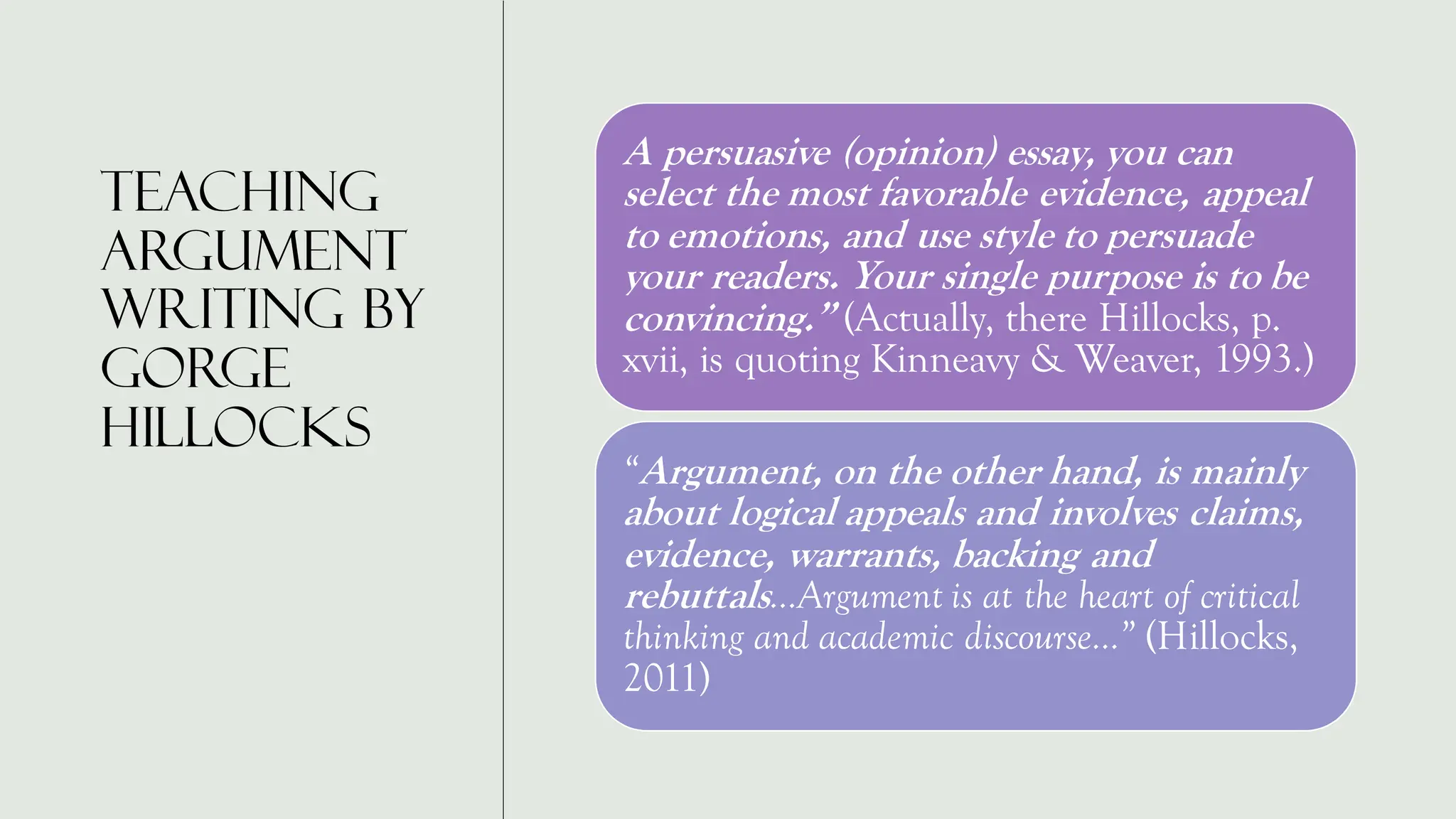 TEACHING
ARGUMENT
WRITING BY
GORGE
HILLOCKS
A persuasive (opinion) essay, you can
select the most favorable evidence, appeal
to emotions, and use style to persuade
your readers. Your single purpose is to be
convincing.” (Actually, there Hillocks, p.
xvii, is quoting Kinneavy & Weaver, 1993.)
“Argument, on the other hand, is mainly
about logical appeals and involves claims,
evidence, warrants, backing and
rebuttals…Argument is at the heart of critical
thinking and academic discourse…” (Hillocks,
2011)
 
