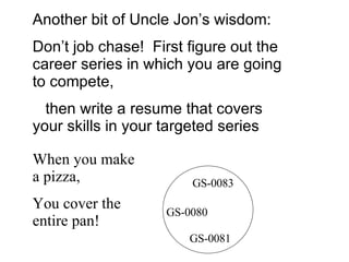 Another bit of Uncle Jon’s wisdom: Don’t job chase!  First figure out the career series in which you are going to compete, then write a resume that covers your skills in your targeted series When you make a pizza, You cover the entire pan! GS-0083 GS-0080 GS-0081 