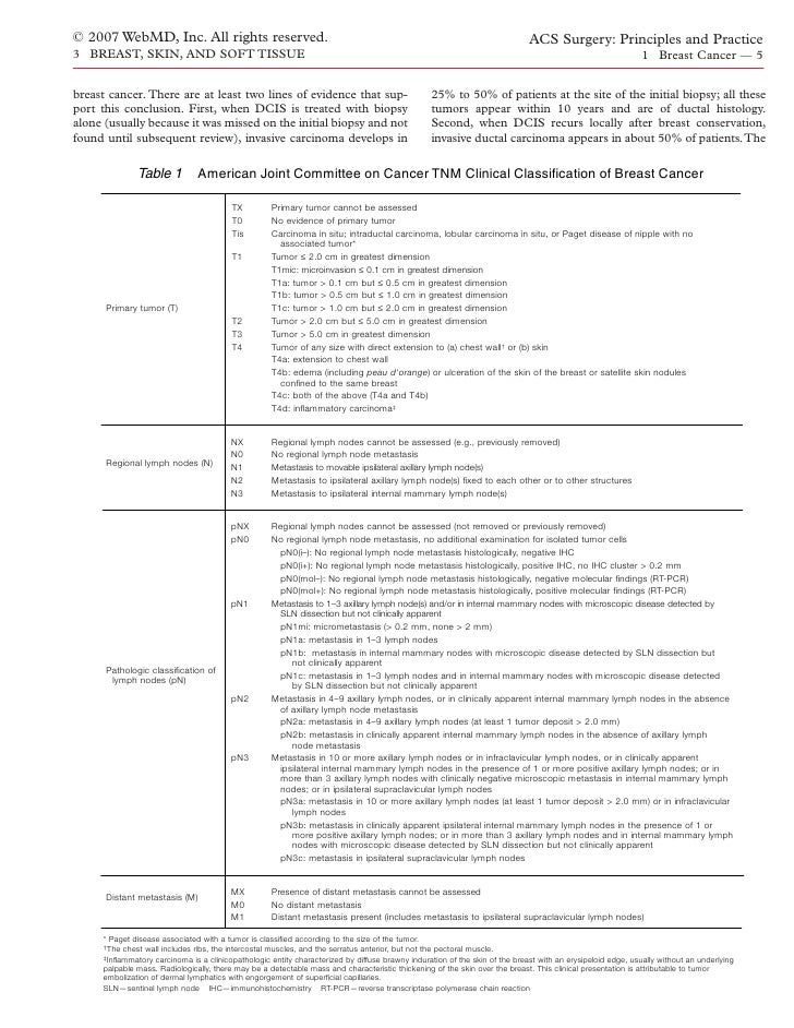 toilet mastectomy