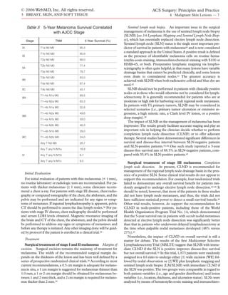 Acs0304 Surgical Management Of Melanoma And Other Skin Cancers | PDF