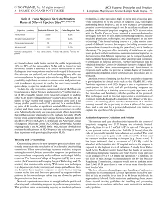 Acs0306 Lymphatic Mapping And Sentinel Lymph Node Biopsy | PDF