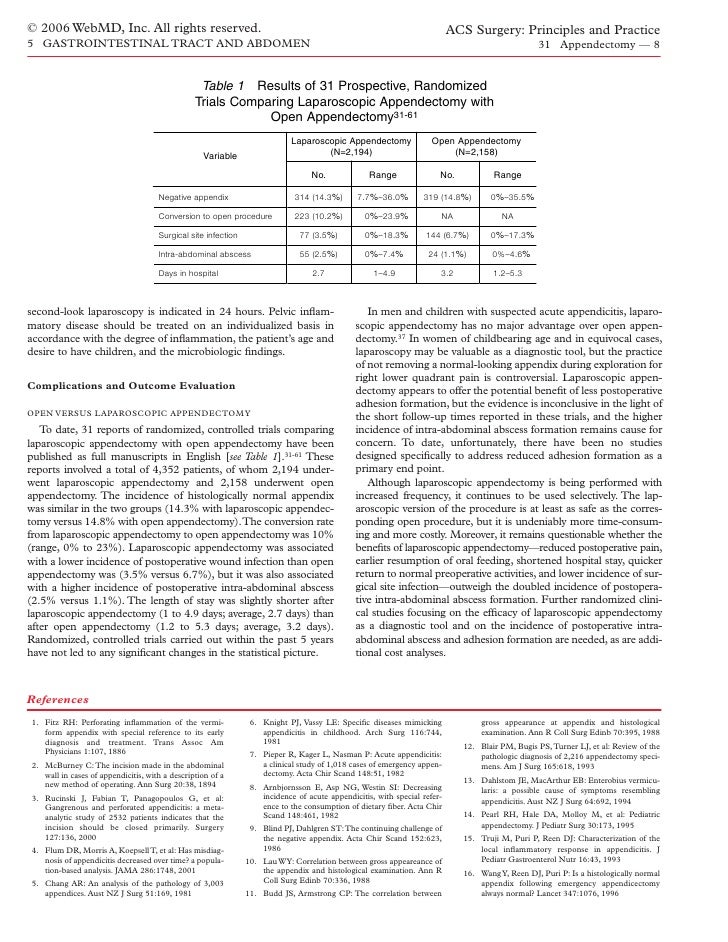 Bowel Resection Surgery Diet After Appendectomy Bowel resection surgery diet after appendectomy